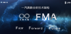 关于全新第三代奔腾B70，别问FMA是什么了？买就对了！